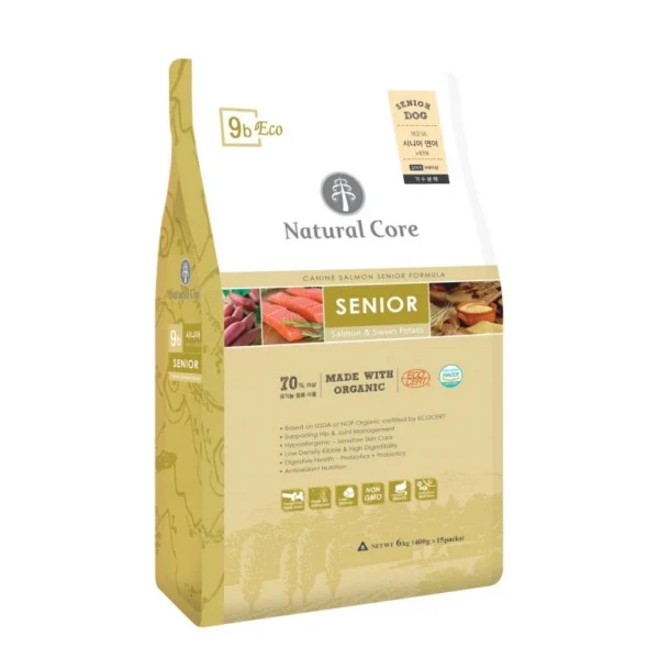sg-11134201-22090-b7mhvvkcuxhv07.webp Natural Core Dog Food 1KG