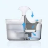 WhatsApp-Image-2026-05-29-at-08.10.44-1 Clear Water Fountain