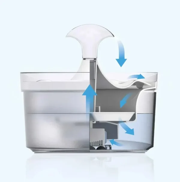 WhatsApp-Image-2026-05-29-at-08.10.44-1 Clear Water Fountain